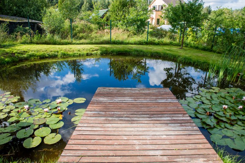 Water Level Monitoring